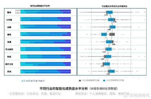 中國算力基礎設施第一陣營變局 結算設備成核心賽道機遇